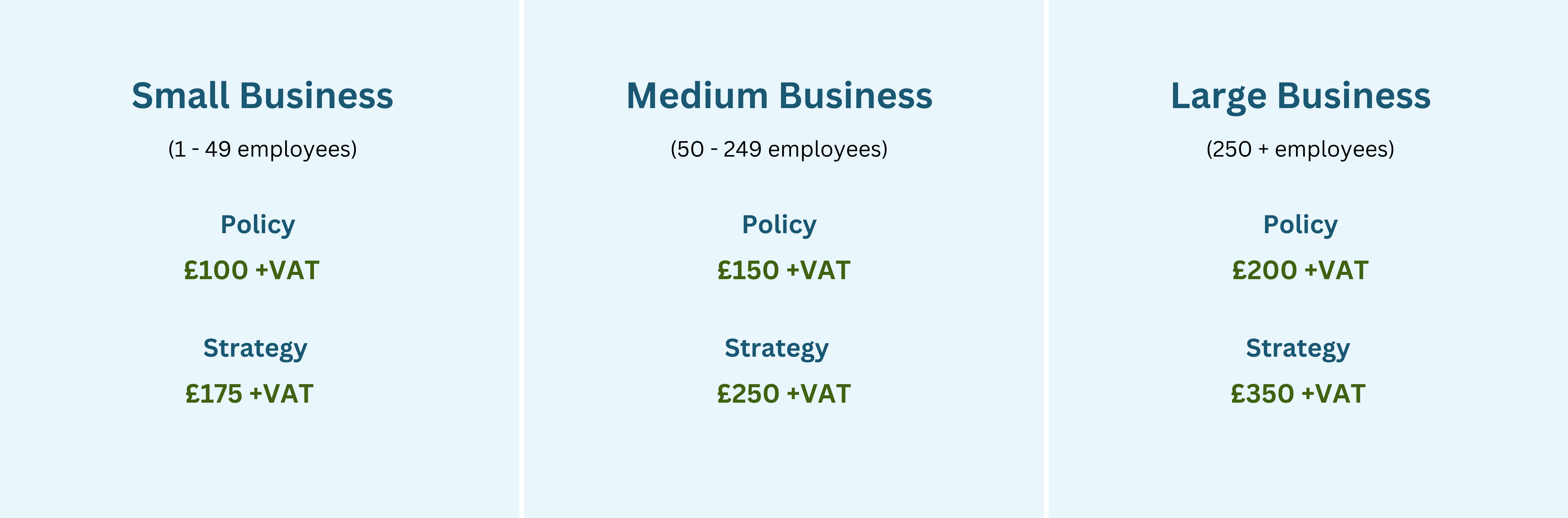 Wellbeing Strategy and Policy Creation pricing banner